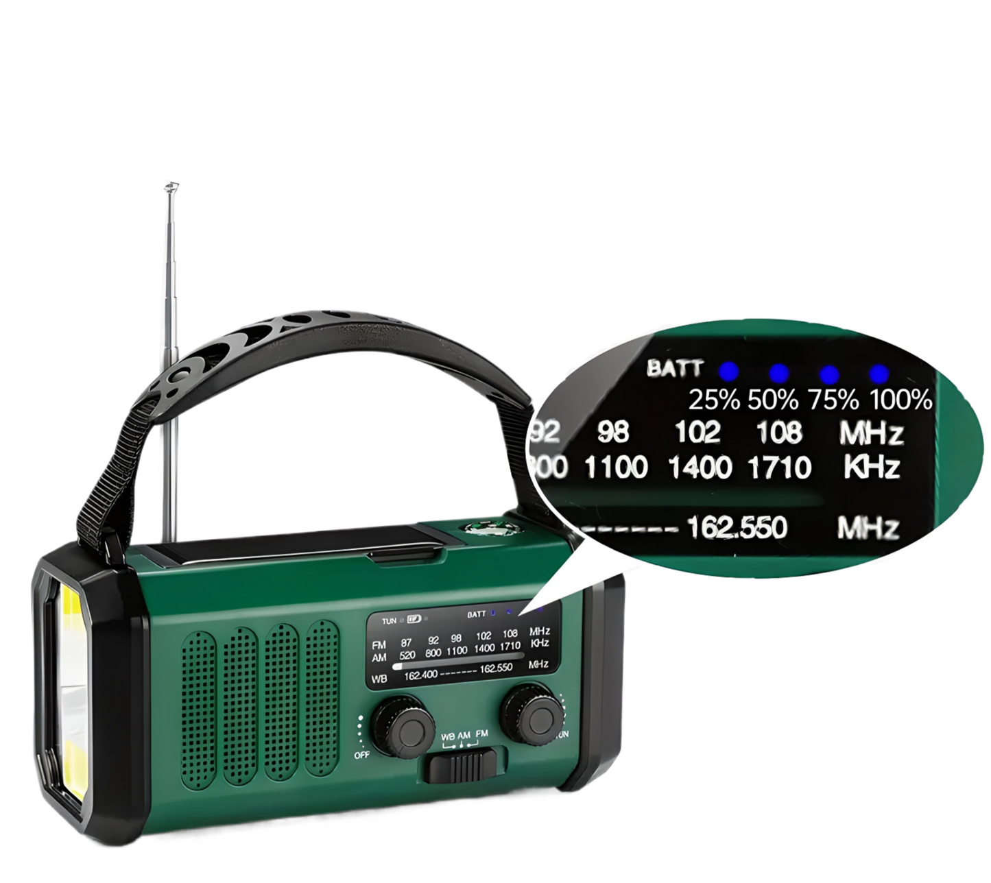 Emergency radio PRO