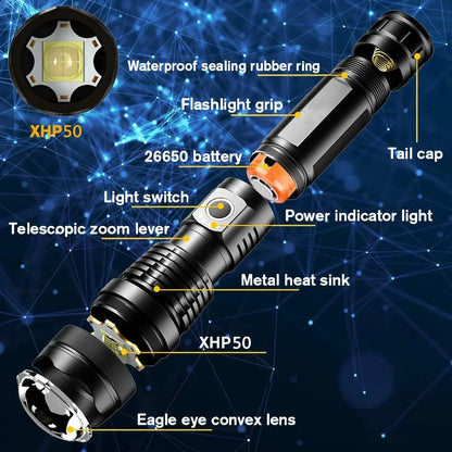 Explore Laser 1000