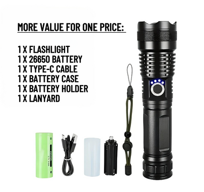 Ultra Powerful Flashlight