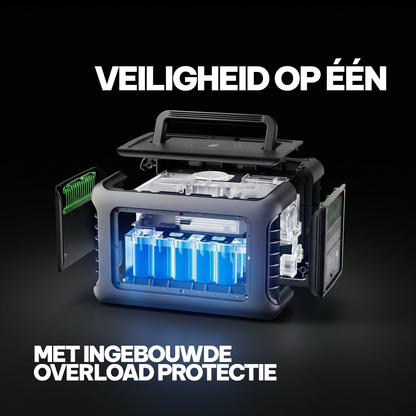 Power Station Hero - All Powers